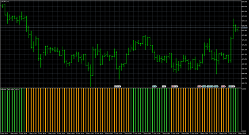 Precision_Trend_vhisto8 image