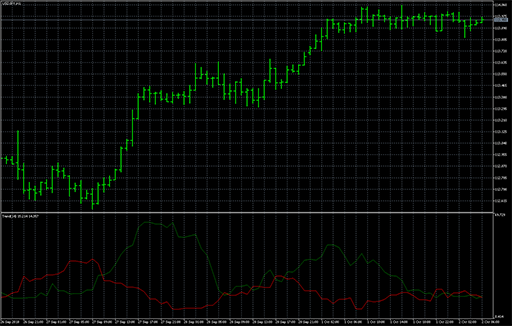 Prevailing_Trend image