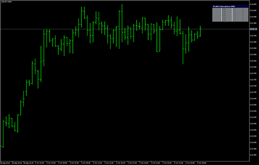 ProfitCalculator image