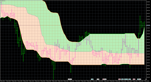 Quantile_bands_1.3 image