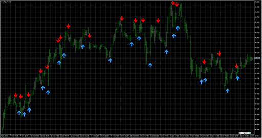 RSI-Crossover_Alert image