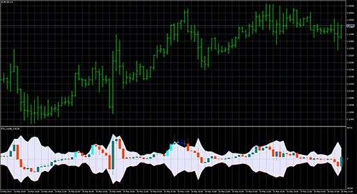 RSI_Candle_Vol image