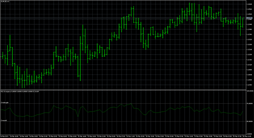 RSI_Divergence image