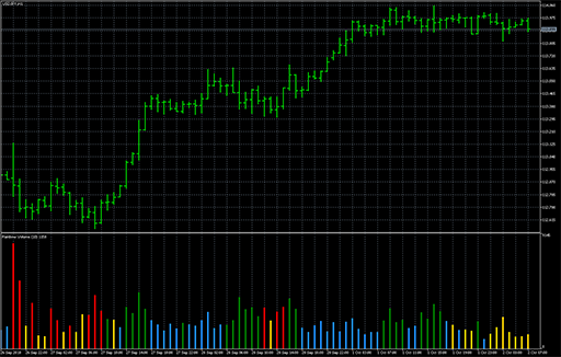 Rainbow_Volume image