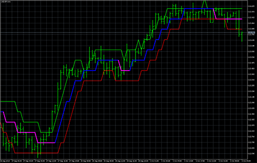 Rj_SlidingRangeRj_Digit image