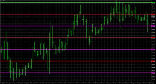 Round_Levels_XN image