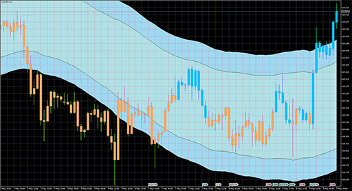 STARC_bands_1.1 image