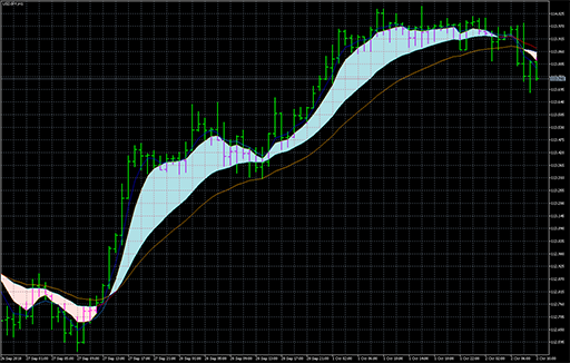 Sidus_V1_Cloud image