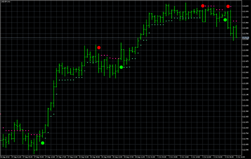 SilverTrend_NRTR image