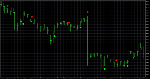SilverTrend_Signal image