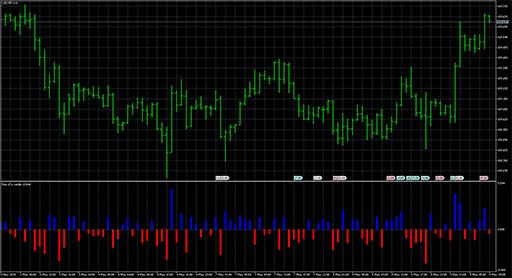 Size_of_a_candle_6histogramm image