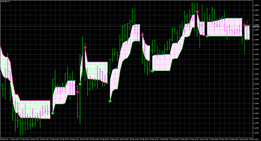 Skyscraper_Fix_Cld image