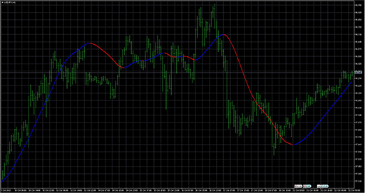 SlopeDirectionLine image