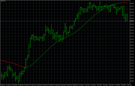 Slope_Direction_Line image