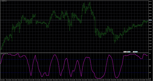 SpearmanRankCorrelation image