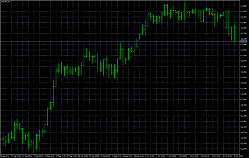 Speed_of_trade image