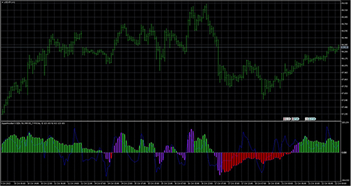 SuperWoodiesCCI image