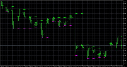 Support_and_Resistance image