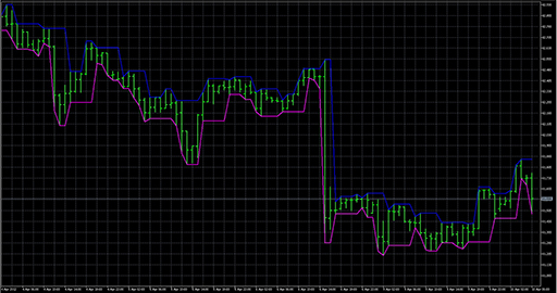 SymmetricDarvasBoxes image
