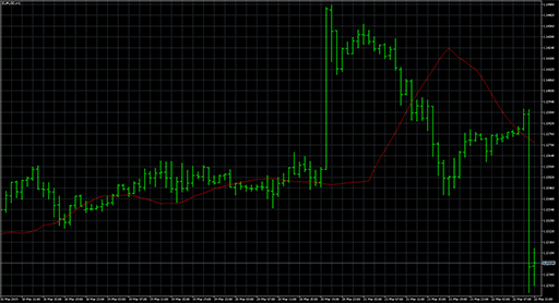 Time_Averaged_MA image