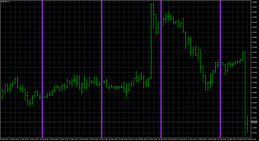 Time_Bar_Custom image