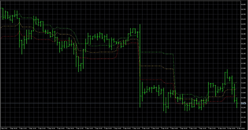 Tirone_Levels_X3 image