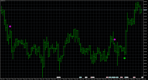 Total_Power_Indicator_Signal image