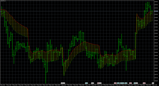 Trading_Day_Average image