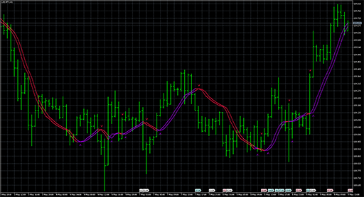 TriggerLine_with_Arrow image