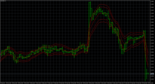 Tymen_STARC_Bands image