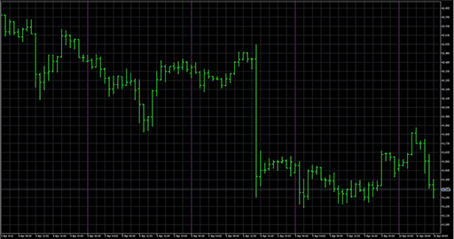 VGridLine_Daily image