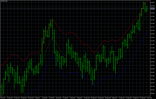 Volatility_Band2 image