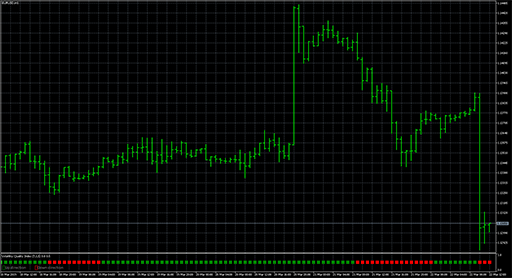 Volatility_Quality_Index image