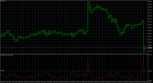Volatility_Ratio2 image