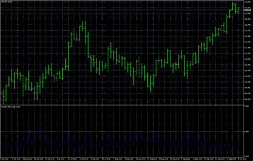 Volatility_Ratio image