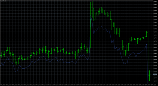 Volatility_Stop image