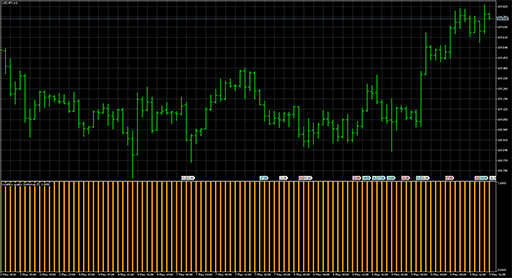 Volatility_quality_Stridsman_qhistou image