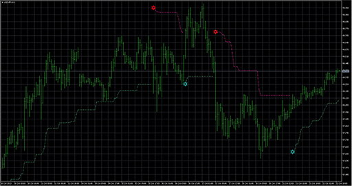 VoltyChannel_Stop image