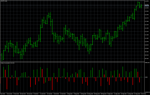 Volume_Accumulation image