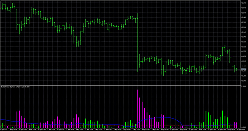 Waddah_Attar_Explosion image