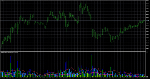 WideRangePredictor image