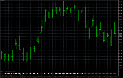 Williams_Thrust image