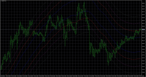XLineRegression image
