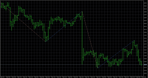 ZigZagOnParabolic image