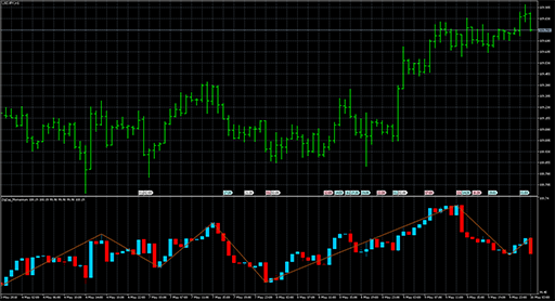 ZigZag_MomentumCandle image