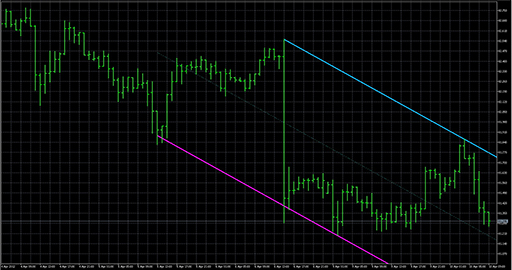 ZigZag_NK_Channel image