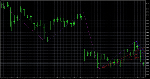 ZigZag_NK_FiboFan image
