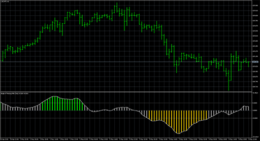 angle_of_averages image