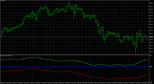 begin_trend_v01 image