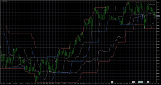channel_breakout_entry image